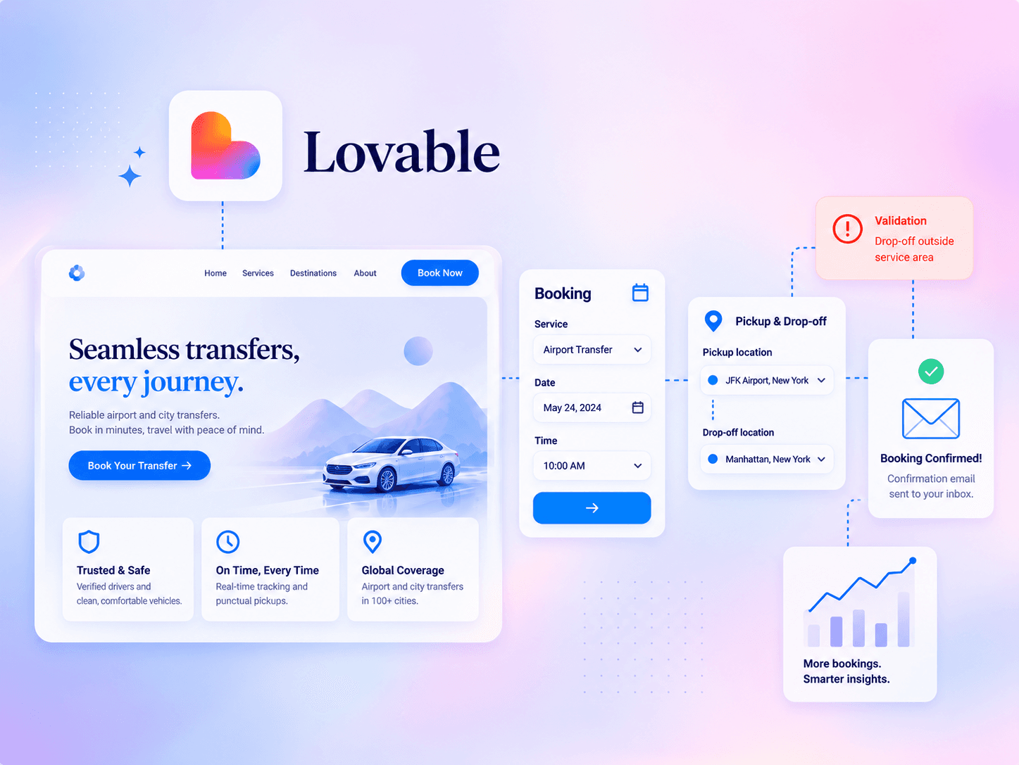 Abstract editorial composition about building a product with AI